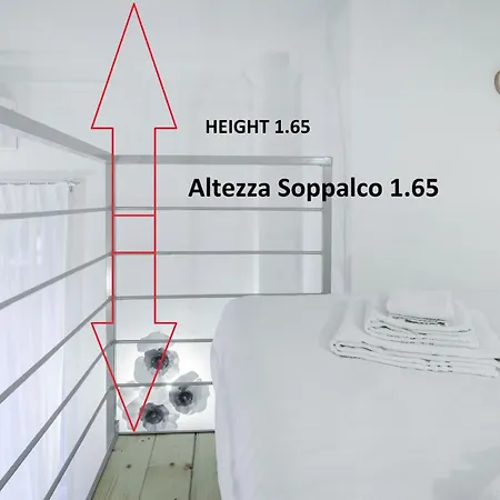 Appartement Cadore17milano *